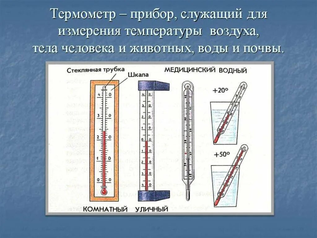 Прибор для измерения температуры воздуха. Термометры для измерения температуры воздуха. Измерительные приборы термометр. Приборы используемые для измерения температуры воздуха.