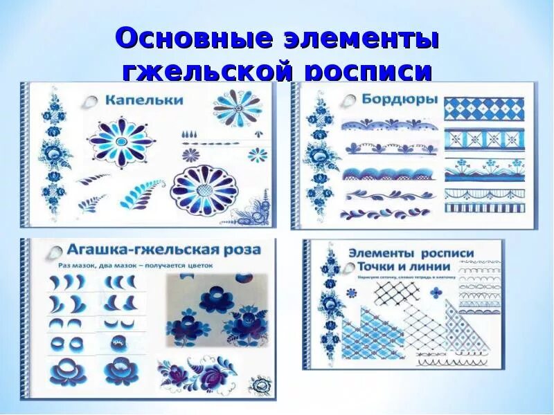 Гжельская роспись подготовительная группа рисование. Гжель 5 класс. Декоративно прикладное искусство гжель. Искусство гжели. Гжель роспись.