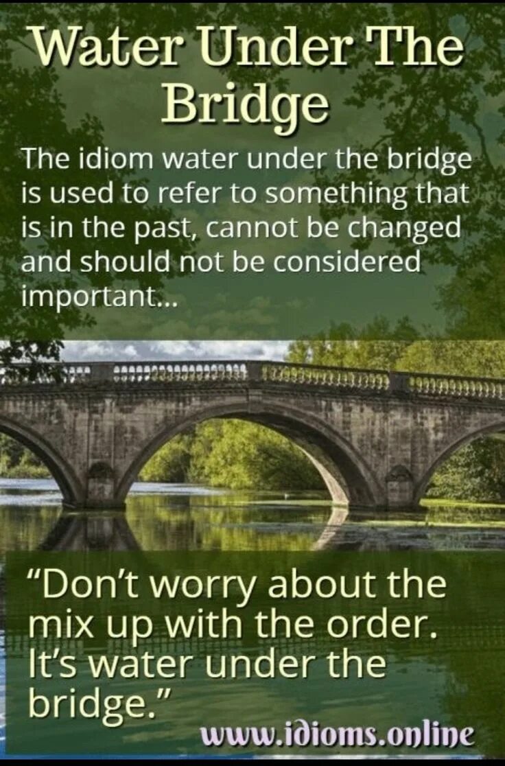 Water under the Bridge идиома. Water under the Bridge idiom. Water idioms. Water idioms in English.