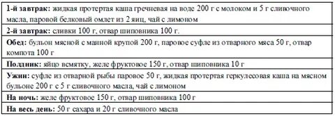 Стол номер после операции