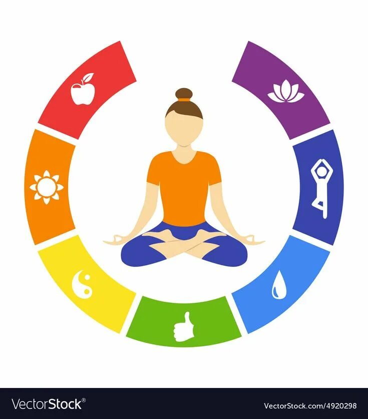 OM Yoga Magazine - August 2017 Back Issue
