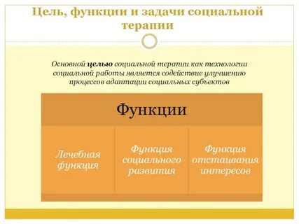 К задачам социальной работы относится