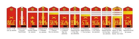 Дореволюционные звания