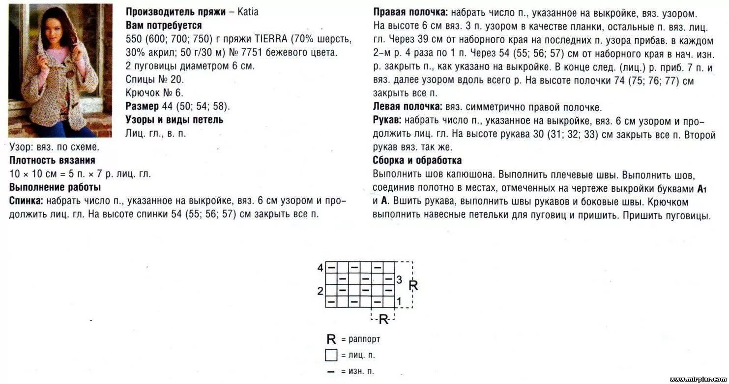 Жакеты из толстой пряжи спицами со схемами. Вязание из толстой пряжи спицами схемы. Безрукавка из толстой пряжи спицами схемы и описание. Жилеты из толстой пряжи спицами с описанием.