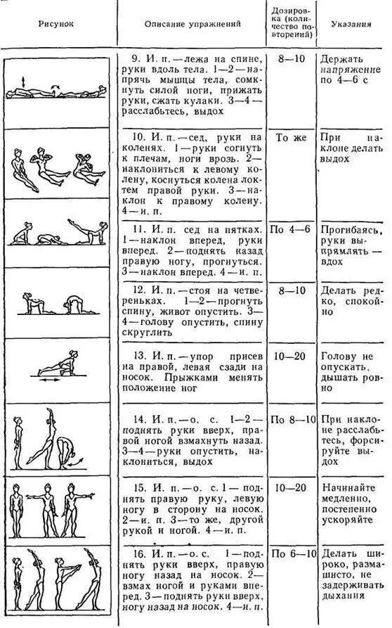 Утренняя гимнастика ору