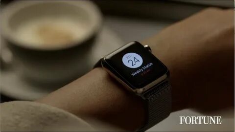 Watch put