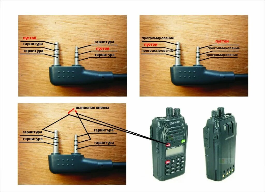 Uvmod. Гарнитура для радиостанции баофенг UV-5r. Baofeng UV 5r Kenwood. Тангента Baofeng UV-5r. Рация (радиостанция) Baofeng UV-5r 5w, зеленая.