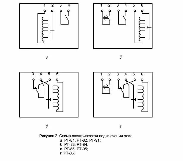 Рт схема. Реле рт 40 схема соединений. Схема реле рн-54/160. Рт-40 реле схема подключения. Реле тока рт-40 схема внутренних соединений.