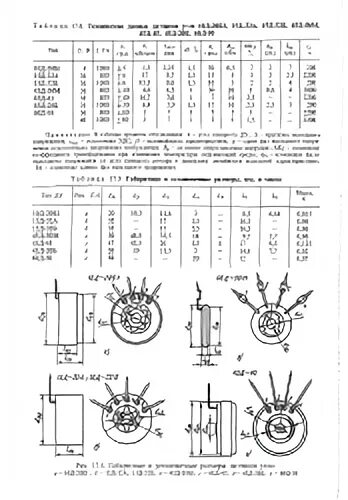 45 д 50 1. Индукционный датчик 45д-50-1. 45д-50-1 датчик угла индукционный. 45д-50-1 датчик чертеж. 90д-32-1д датчик угла.