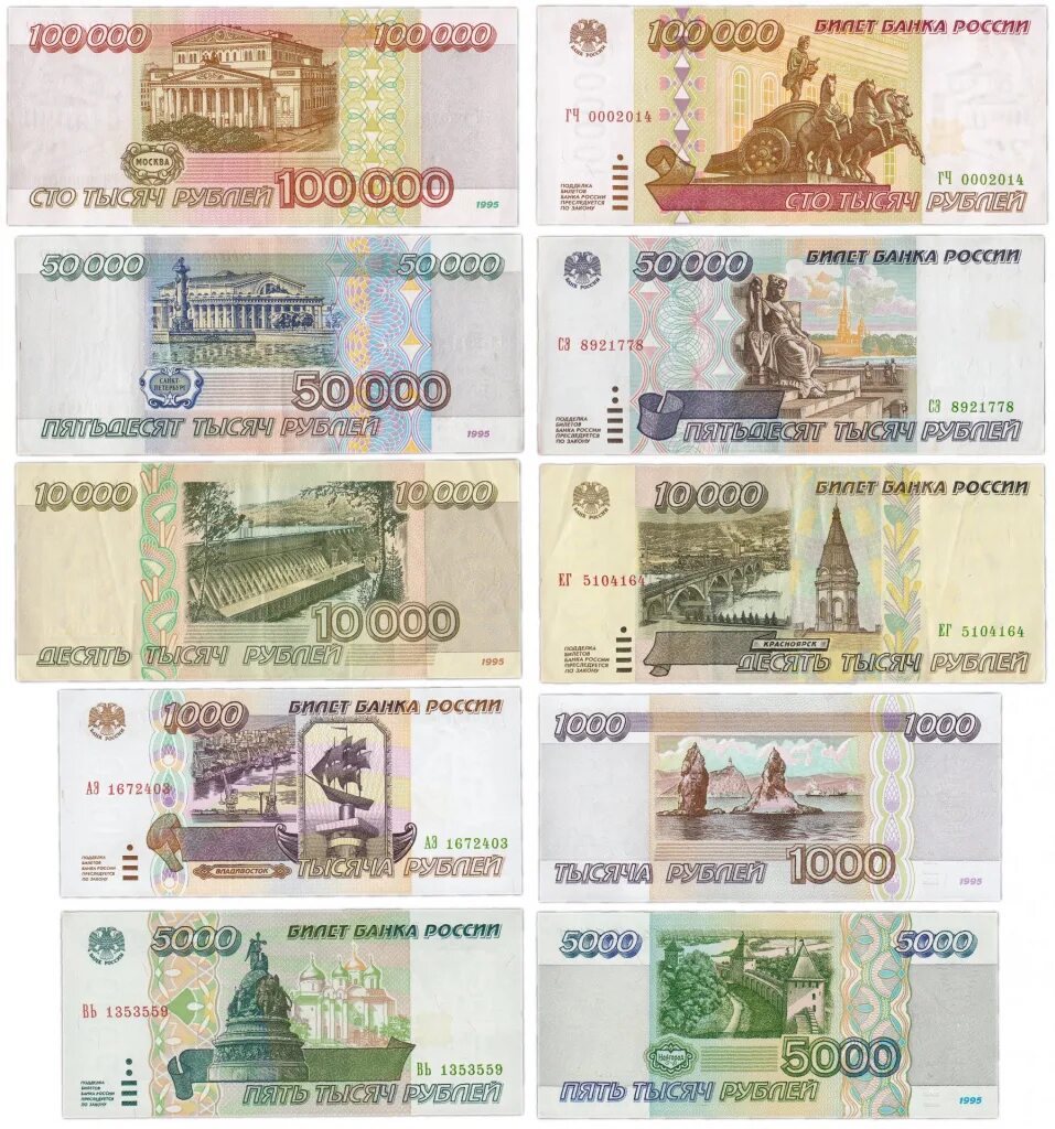 Размеры 5 купюры. Банкноты банка России 1995 года. Купюры образца 1995 года. Российские банкноты образца 1995 года. Денежные знаки России образца 1995 года.