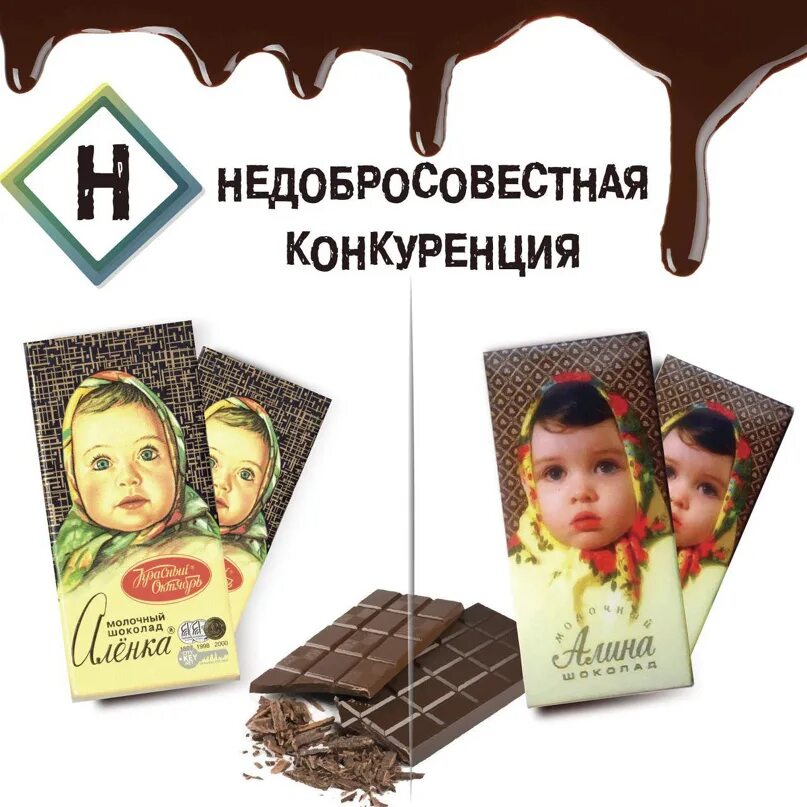 Недобросовестная конкуренция презентация. Недобросовестный конкурент. Недобросовестная конкуренция предпринимательское право. Недобросовестный конкурент. К недобросовестной конкуренции относится.