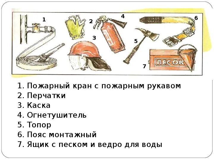 Какой предмет одежды не используют пожарные. Предметы необходимые для тушения пожара. инструменты пожарного для детей. предметы пожарного 2 класс. предметы для тушения пожара 2 класс.