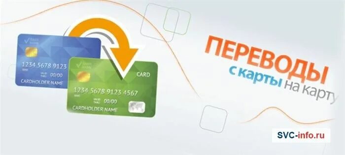 Как пополнить совкомбанк без комиссии. Карты совкомбанка. сбербанк поступление денег. перевод совкомбанка на сбербанк без комиссии.