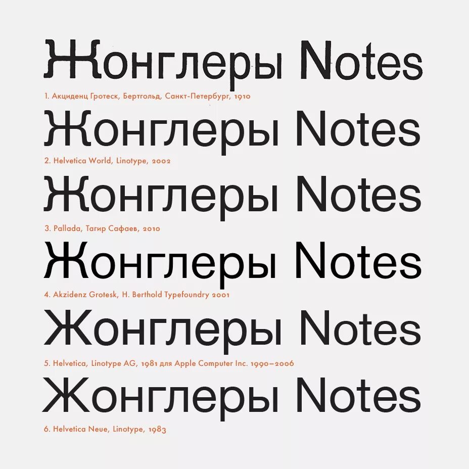 Helvetica шрифт. Шрифт Гельветика русский. Шрифт helvetica neue. Кириллические шрифты helvetica.