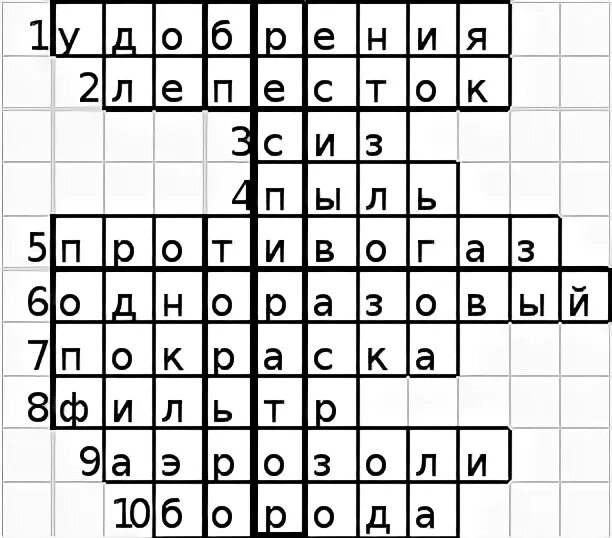 Средства индивидуальной защиты кроссворд с ответами. Сканворды на тему охраны труда. Кроссворд по обж. Сканворд по охране труда. Кроссворд на тему сиз.
