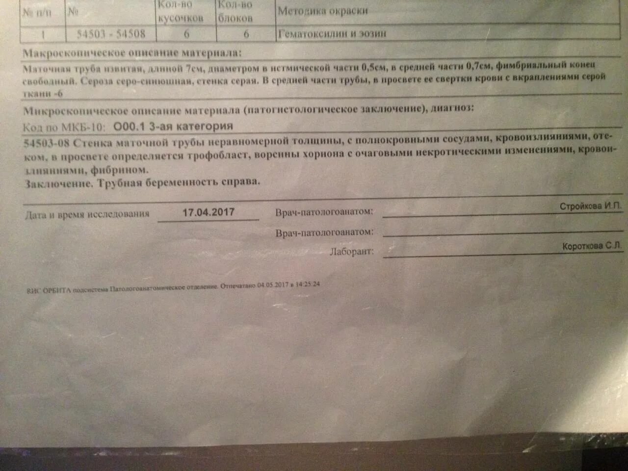 Пришли результаты гистологии. Заключение гистологии при замершей беременности. внематочная беременность гистология. заключение гистологии после замершей беременности. гистология замершей беременности.