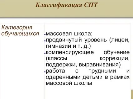Спт в школе