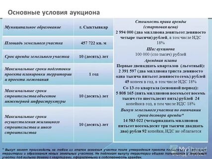 Основные условия аренды