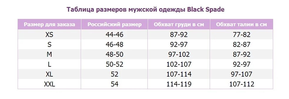 Мужская размерная сетка. Таблица размеров Турция. Таблица размеров турецкой одежды для мужчин. Турецкая Размерная сетка мужская.