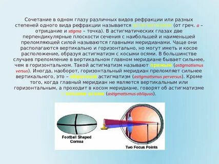 Пресбиопия капли