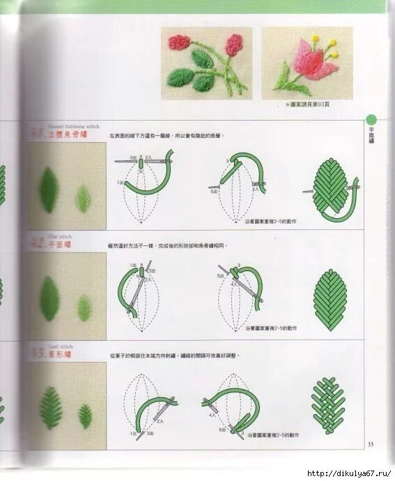 Техника вышивки цветов. Объемная вышивка гладью для начинающих пошагово. Стежки для вышивания. Виды стежков в вышивке. Вышивка гладью Стежки.