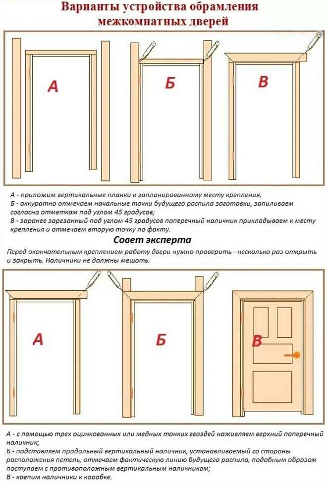 Как правильно установить дверную коробку