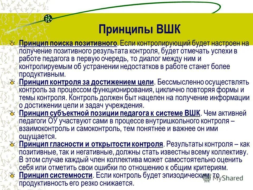 поиск работы. принцип единства теории и практики. принципы постановки диагноза по рентгенограмме.