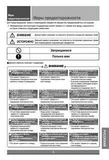 Инструкция пользования кондиционером