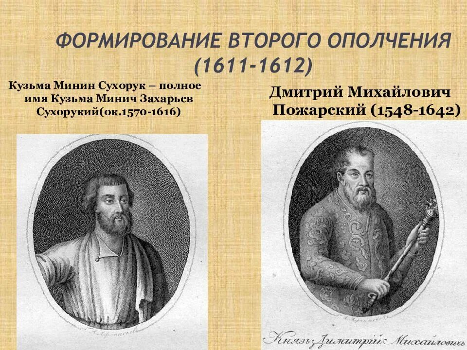 Руководитель народного ополчения в 1612. Кузьма минин руководитель народного ополчения 1611-1612. ополчения (1611-1612 гг.). дмитрий пожарский 1611. формирование второго ополчения.