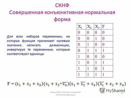 Кнф по таблице истинности