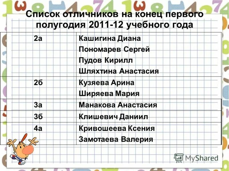 Когда наступит конец света на земле. Когда конец 2 6. Конец света мем. Конец четверти шутки. Когда наступит конец света.