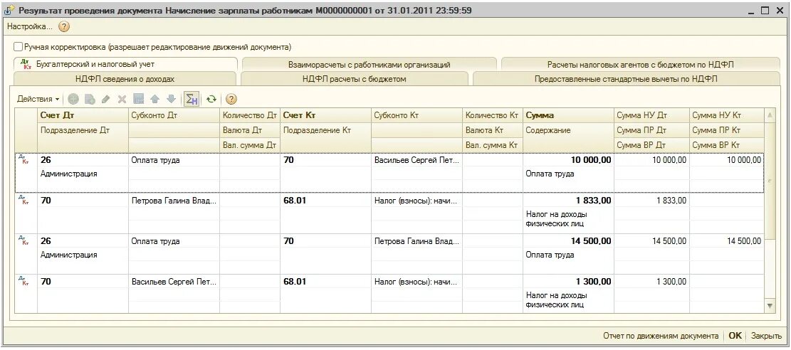 Реализация документы бухгалтерия. Реализация товара проводки в 1с 8.2. Документ поступление товаров и услуг. Поступление от поставщика ДТ кт. Реализация товаров налоговый учет.