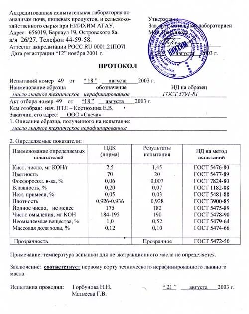 Испытание лабораторных образцов. Протокол химического анализа трансформаторного масла. Протокол испытаний медиаконвертера. Протокол испытания трансформаторного масла. Протоколы испытаний аккредитованной лаборатории 2020.