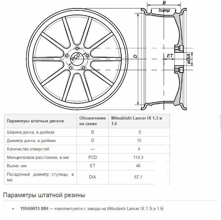 1 16 100 56. Параметры дисков Лансер 10 r16. Легкосплавный диск чертеж. Лансер 9 разболтовка колес r15. Параметры колес Лансер 9.