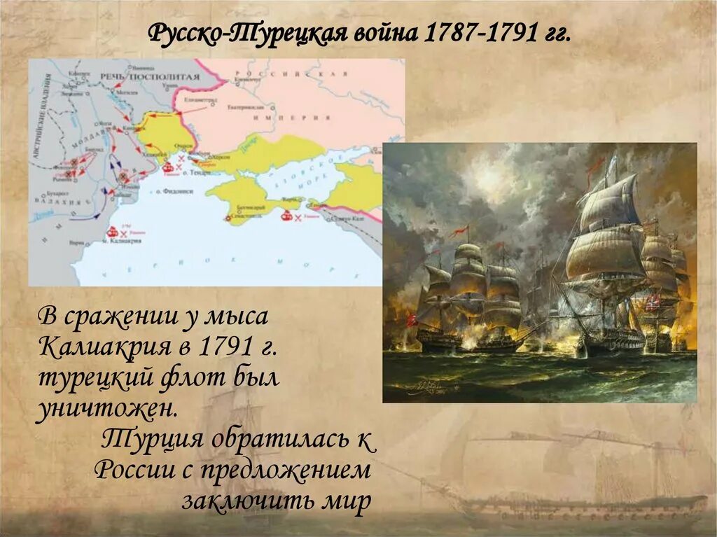 Битва при Калиакрии 1791 карта. Русско-турецкой войны 1787—1791 гг Очаков.