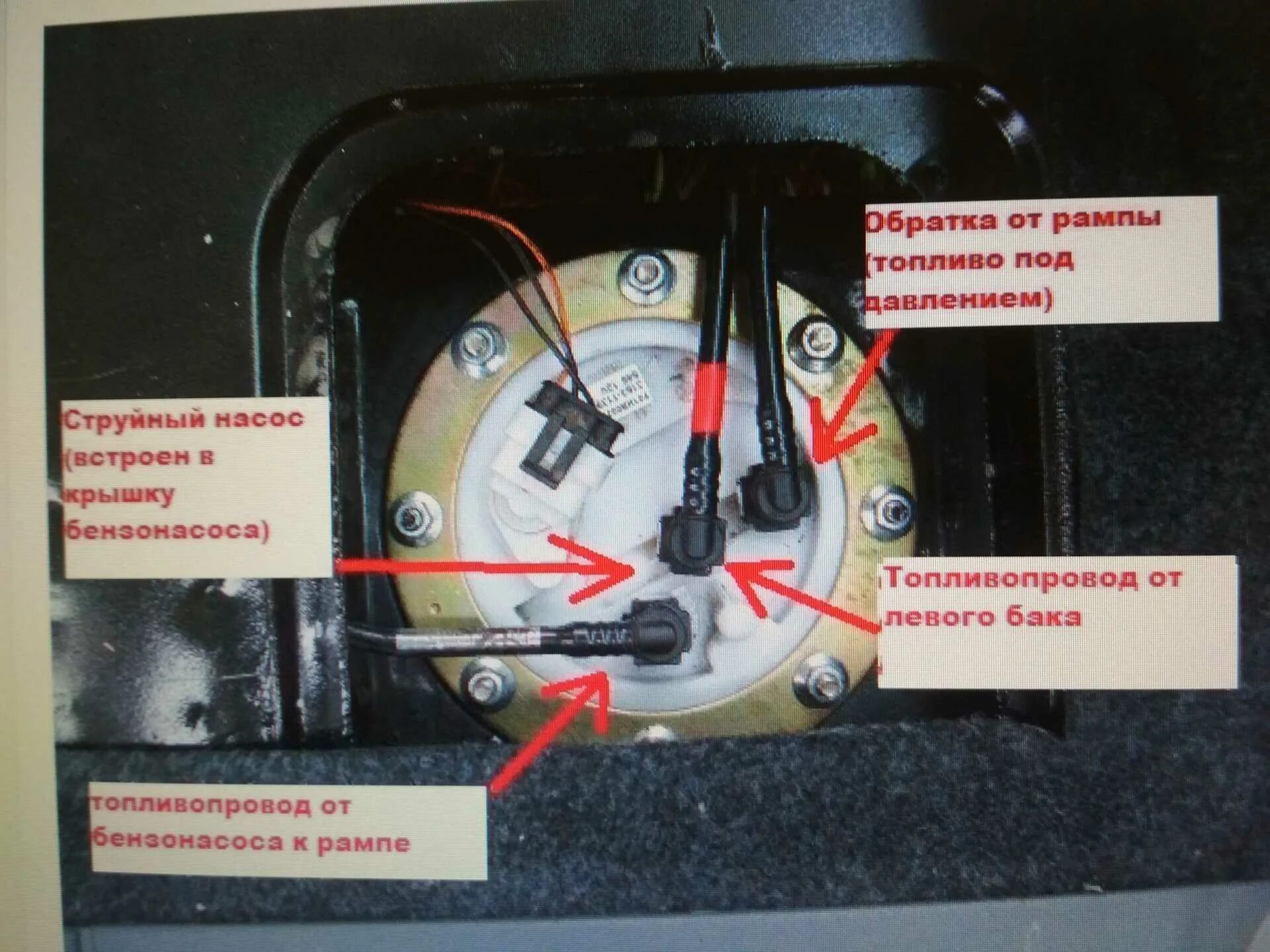 Не включается насос топливно. Бензонасос УАЗ Патриот 2013. Топливный насос правого бака УАЗ Хантер. Датчик бензобака УАЗ 409. Бензонасос УАЗ Буханка инжектор 409.