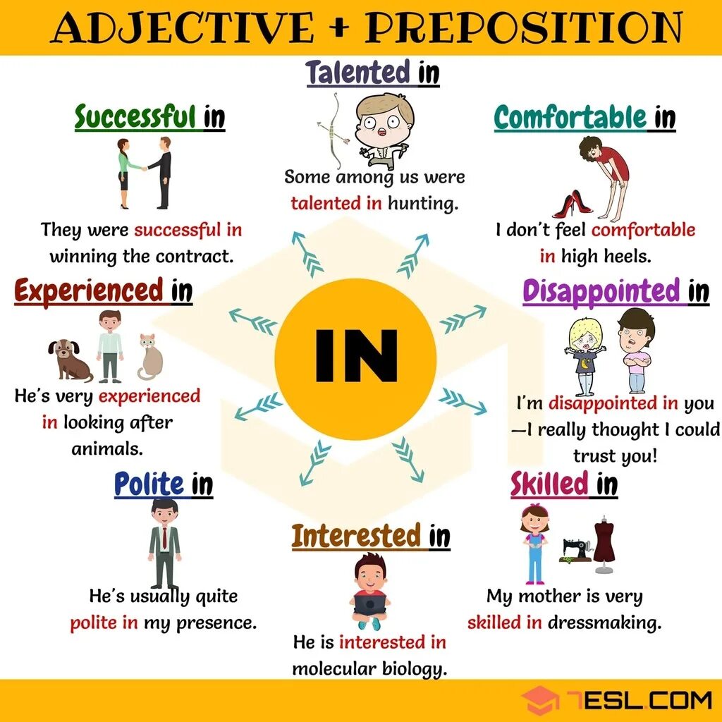 Choose suitable prepositions