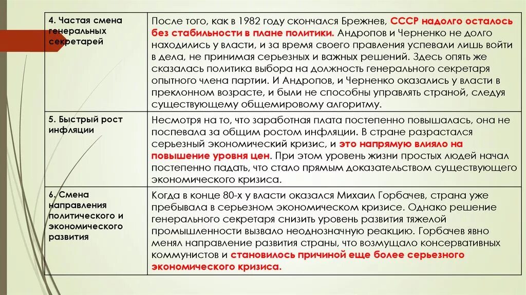 Изменения в руководстве страны