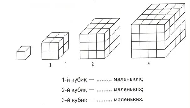 Сколько кубов изображено. Мелкий кубик размеры. сколько малых кубов. рисунки маленьких кубиков маленьких. сколько кубиков использовано для построения.