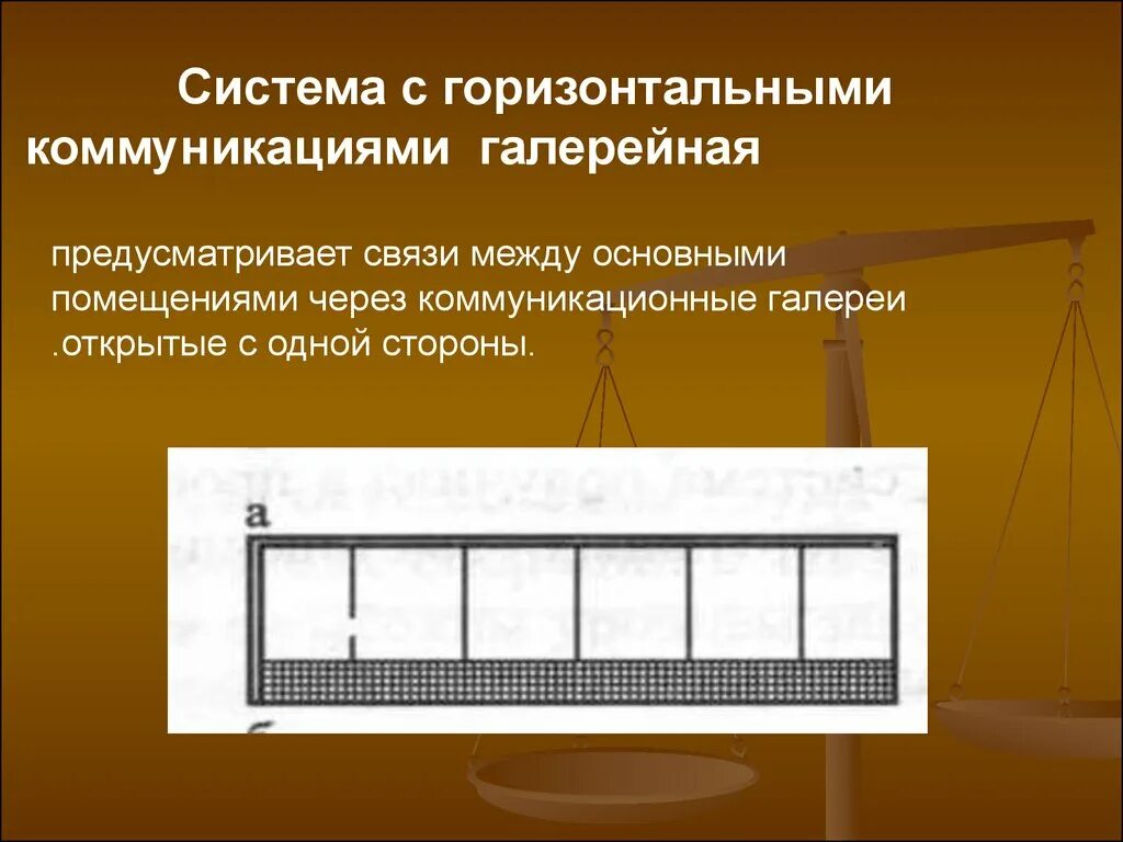 Вертикальные и горизонтальные решения. Система с горизонтальными коммуникационными помещениями. Система планировки с горизонтальными коммуникационными помещениями. Горизонтальные коммуникационные помещения. Горизонтальные коммуникации здания.