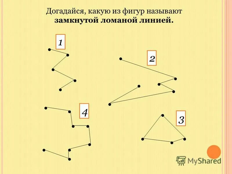 Ломаная состоит из четырех одинаковых звеньев