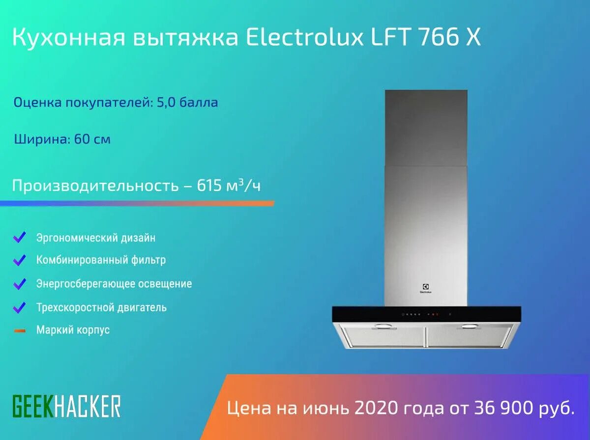 Рейтинг вытяжек встраиваемых 60. Electrolux lft766x. Вытяжка Electrolux lft766x. Производительность кухонной вытяжки. Мощность кухонной вытяжки.