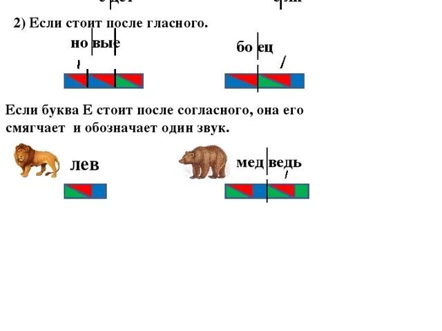 Анализ слова медведь