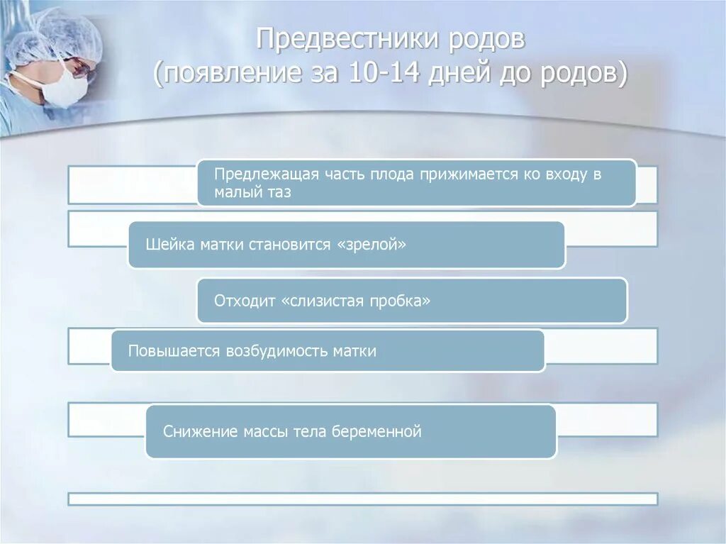 Какие признаки ближайших родов. Предвестники родов. Предвестники родов родов. Предвестники схваток. Признаком предвестников родов является.