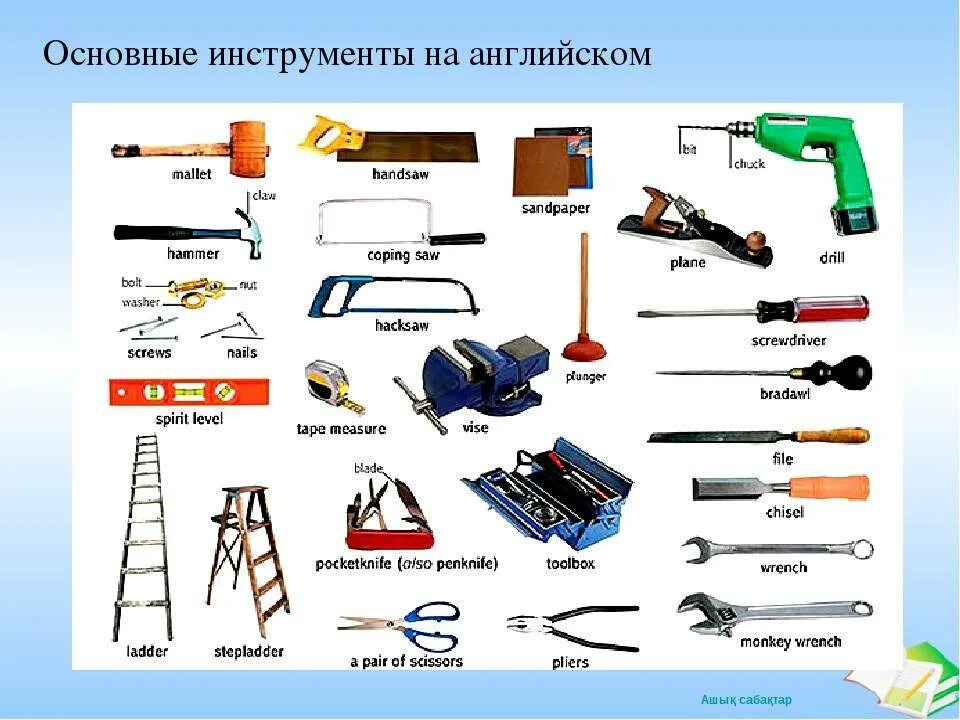 Строительные инструменты. Строительные инструменты названия. Инструменты на стройке названия. Строительные приборы названия.