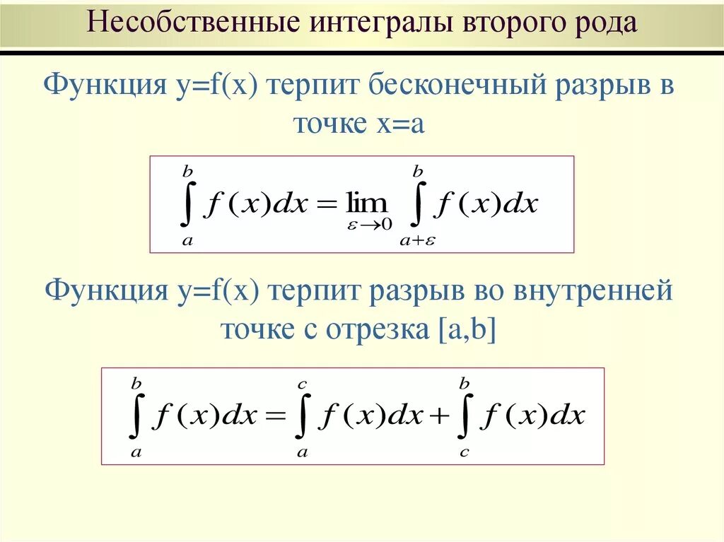 Несобственный интеграл 2 рода. Эталонные несобственные интегралы 1 и 2 рода. Несобственный интеграл 1 рода и 2 рода. Несобственный интеграл 2 рода формула.