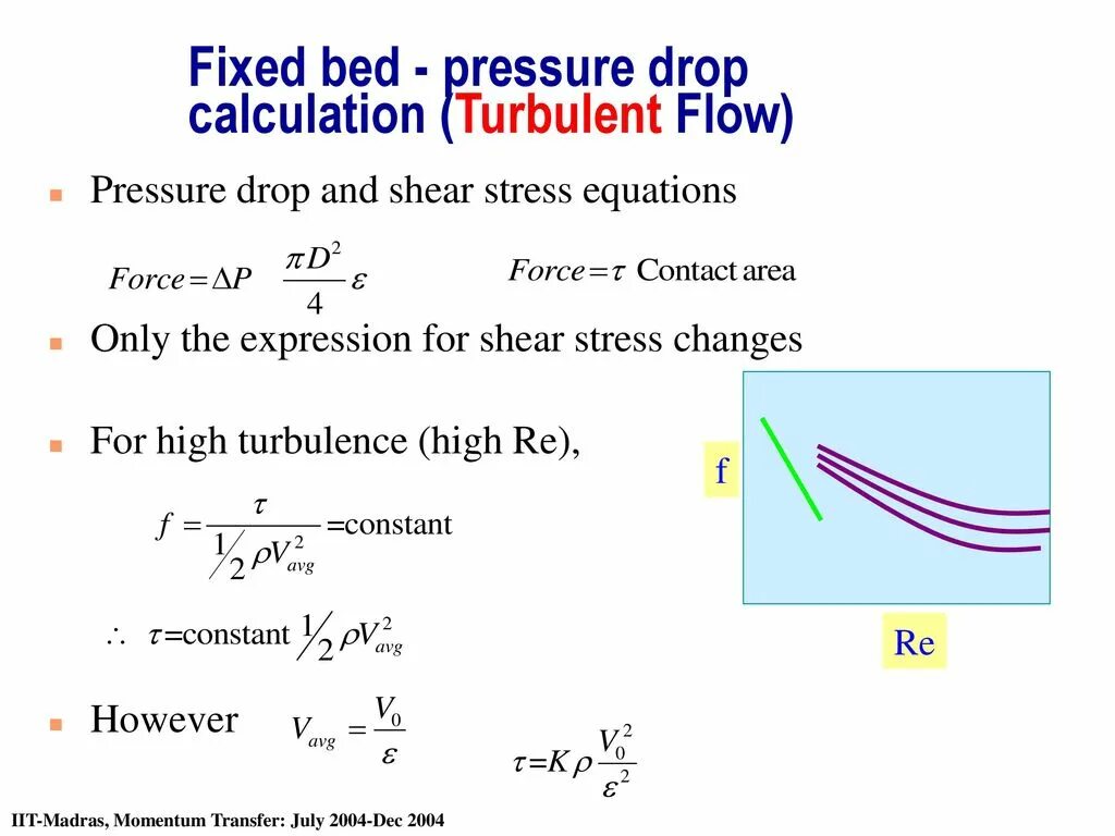 Flow pressure. Pressure drop. pressure equation. pressure drop calculation formula. fixed bed.