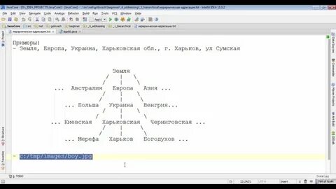 Курсы изучения языков программирования