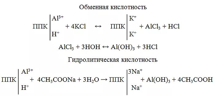 Потенциальная кислотность. Актуальная и потенциальная кислотность почв. Обменная и гидролитическая кислотность. Обменная кислотность реакция. Гидролитическая кислотность почвы.