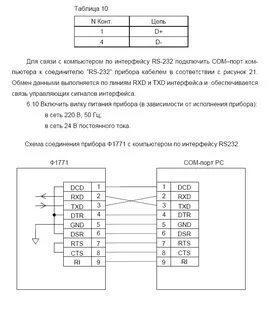 Подключить рс